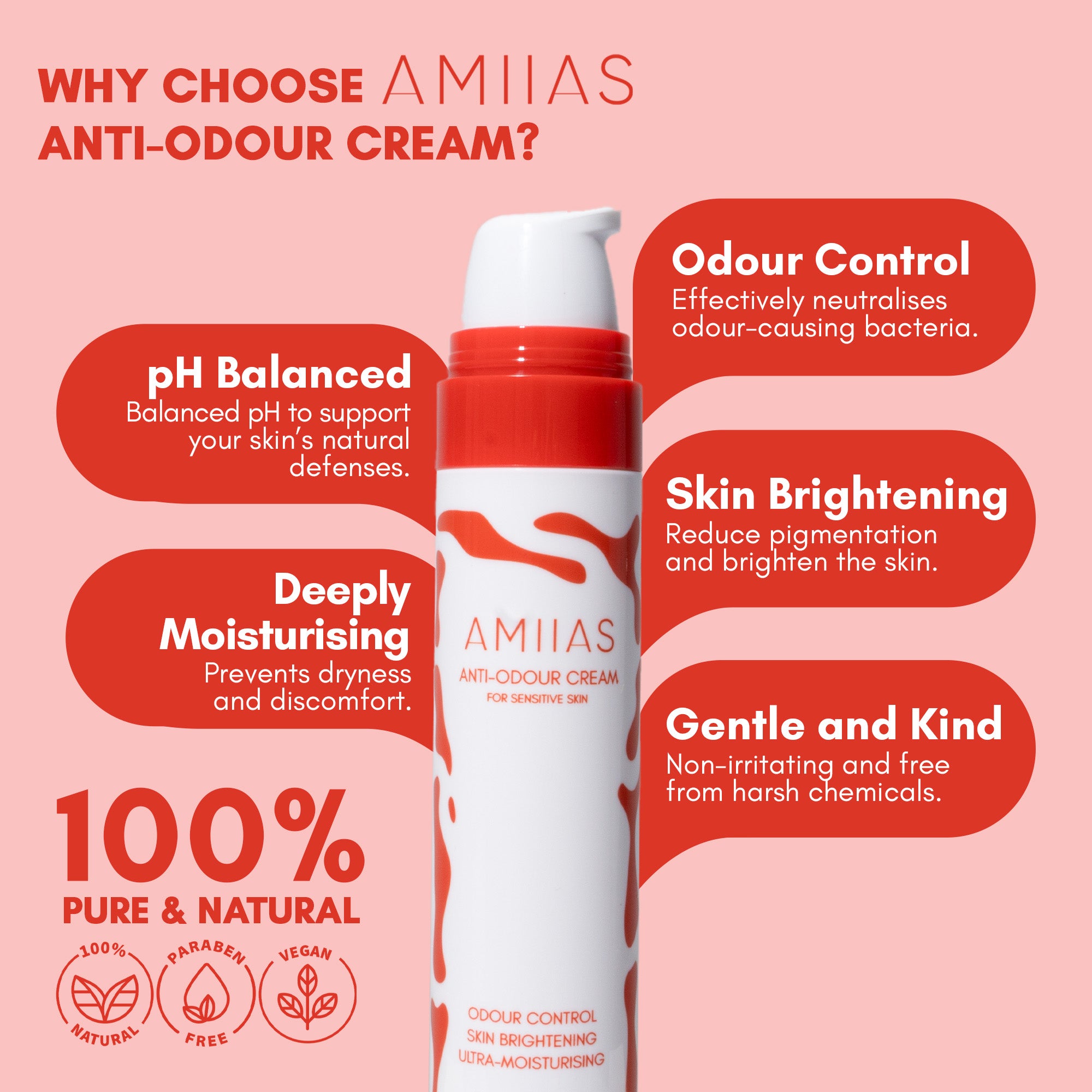 【FREE SAMPLE】ANTI-ODOUR BRIGHTENING CREAM